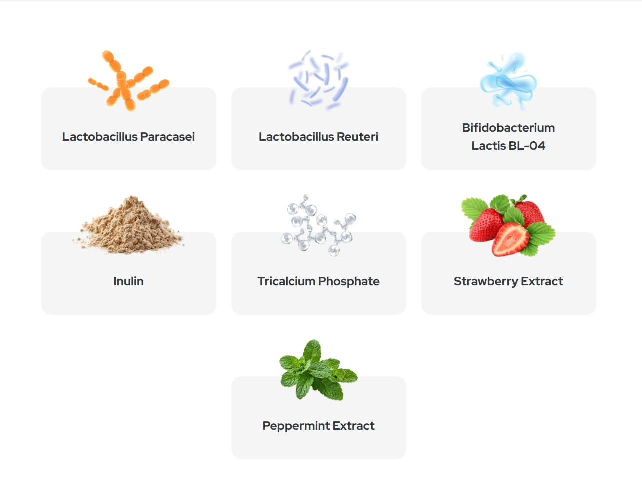 Synaptigen Ingredient Formula